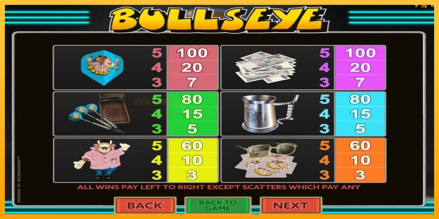 Bullseye игрална машина за пари, снимка 6