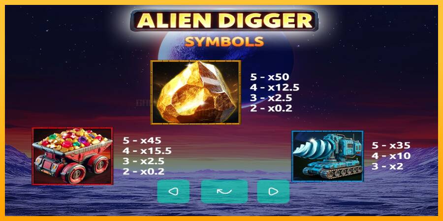 Alien Digger игрална машина за пари, снимка 3