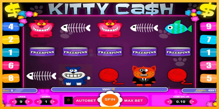 Kitty Cash игрална машина за пари, снимка 2