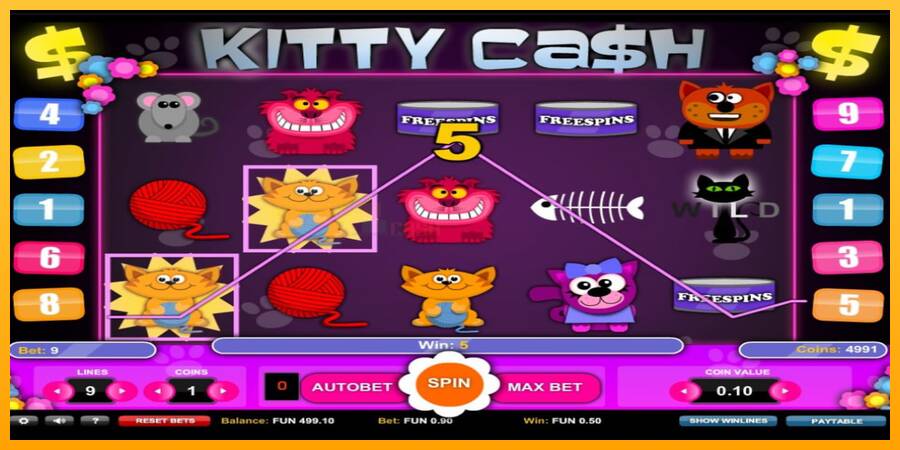 Kitty Cash игрална машина за пари, снимка 3