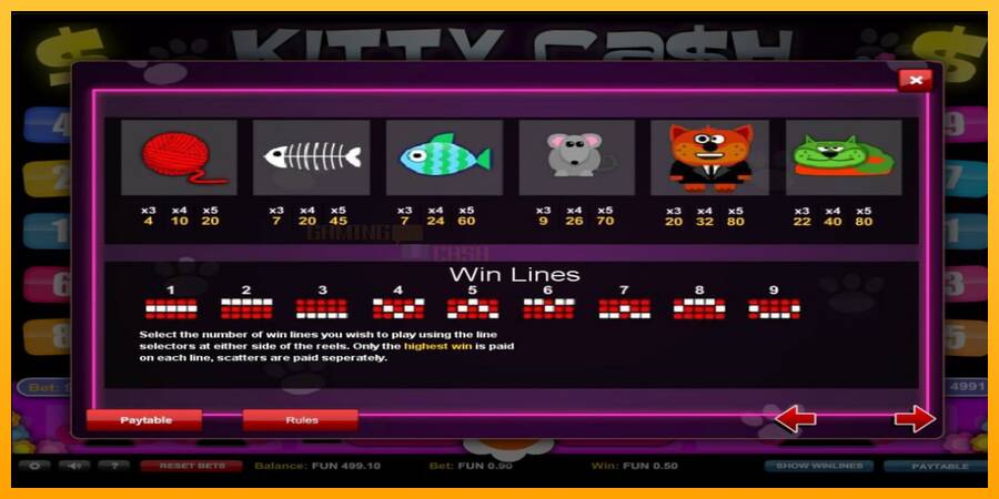 Kitty Cash игрална машина за пари, снимка 6