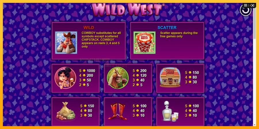 Wild West игрална машина за пари, снимка 4