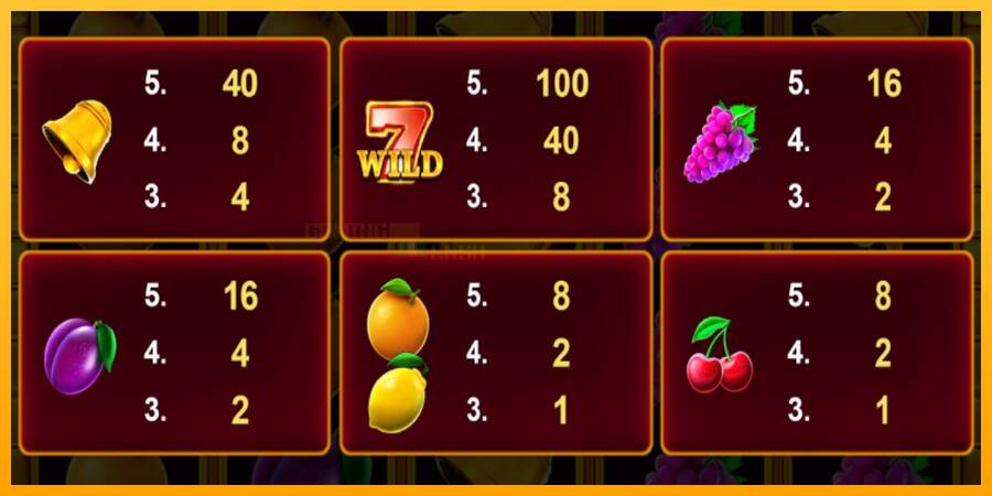 Cashn Fruits Fortune 100 игрална машина за пари, снимка 4