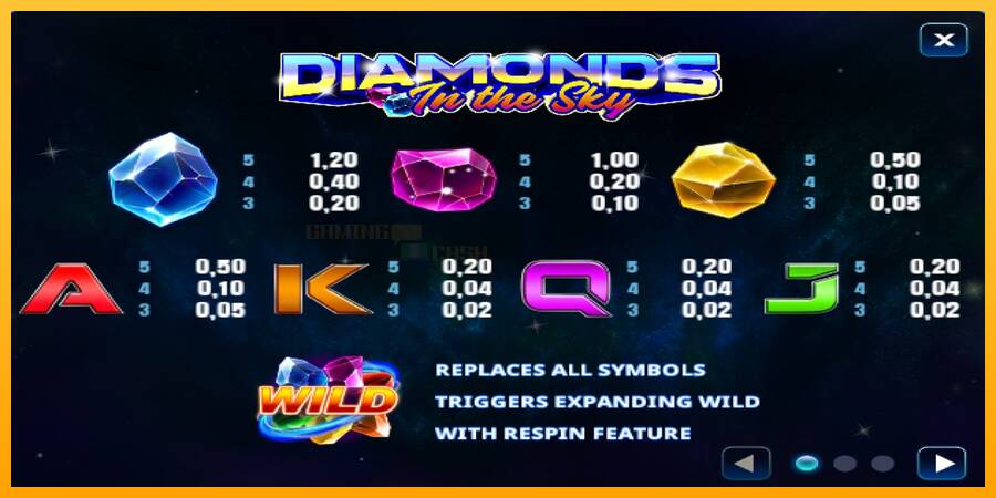 Diamonds In The Sky игрална машина за пари, снимка 4