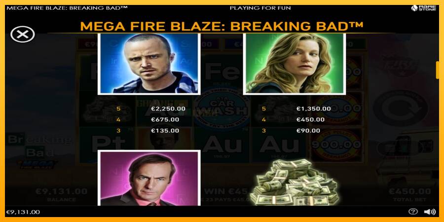 Mega Fire Blaze: Breaking Bad игрална машина за пари, снимка 6