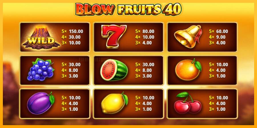 Blow Fruits 40 игрална машина за пари, снимка 4