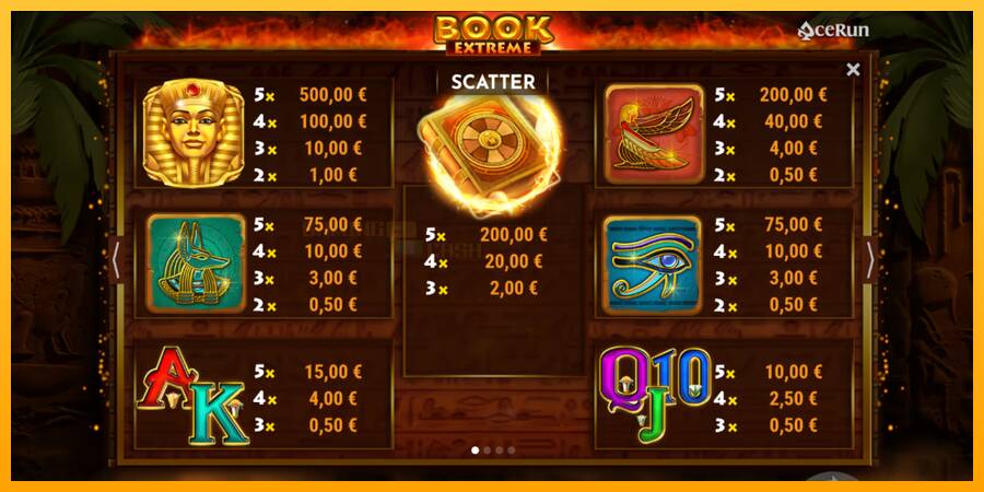 Sphinx Coin Boost игрална машина за пари, снимка 7