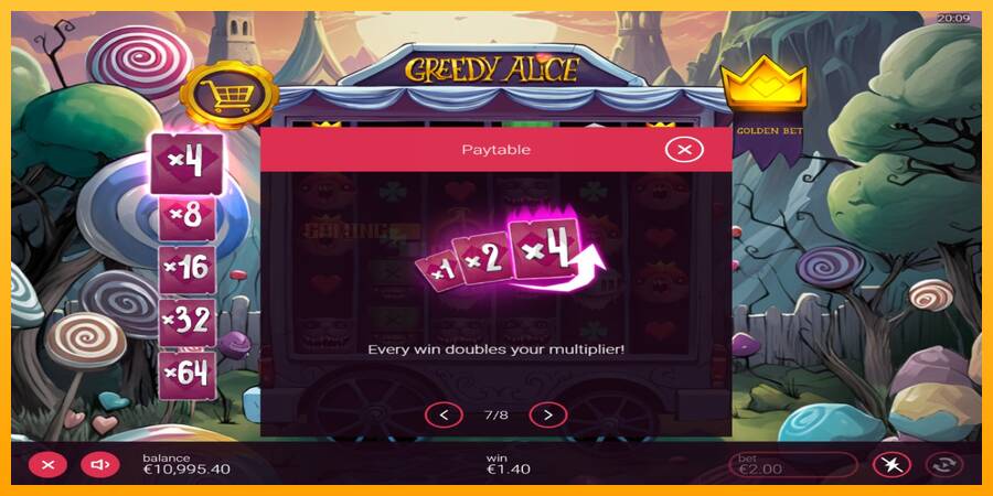 Greedy Alice игрална машина за пари, снимка 6