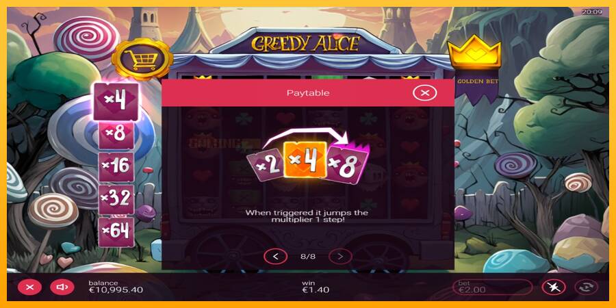 Greedy Alice игрална машина за пари, снимка 7