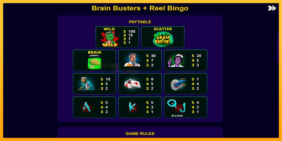 Brain Busters игрална машина за пари, снимка 6