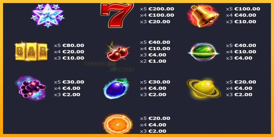 10 Celestial Fruits игрална машина за пари, снимка 3