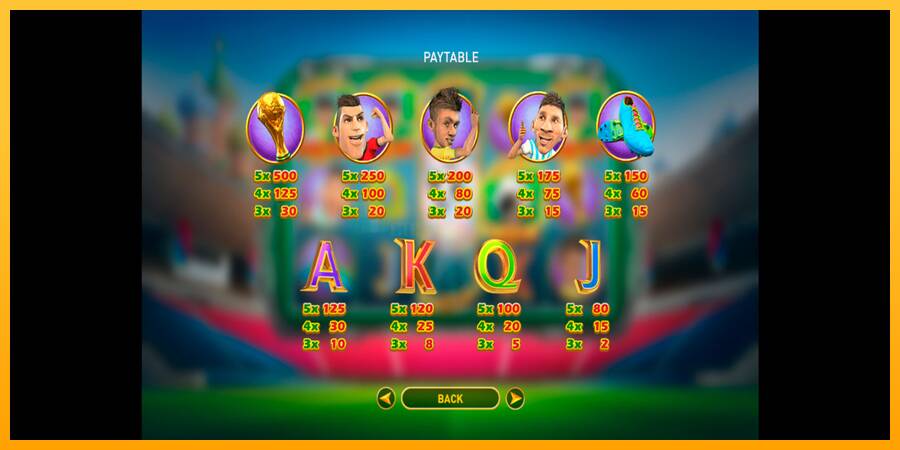 World Soccer Slot 2 игрална машина за пари, снимка 6