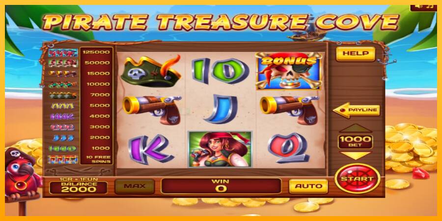 Pirate Treasure Cove Pull Tabs игрална машина за пари, снимка 3