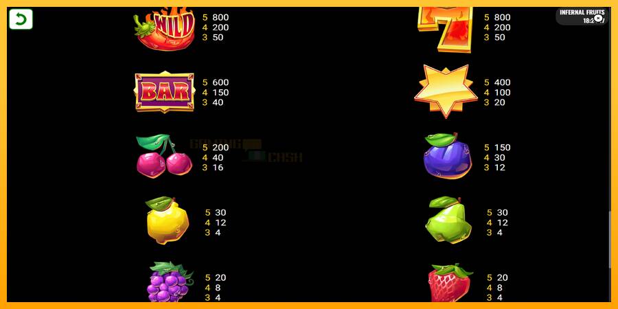 Infernal Fruits игрална машина за пари, снимка 6