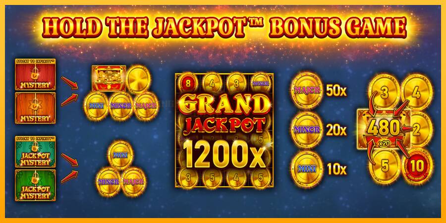 24 Coins Halloween Jackpots игрална машина за пари, снимка 3