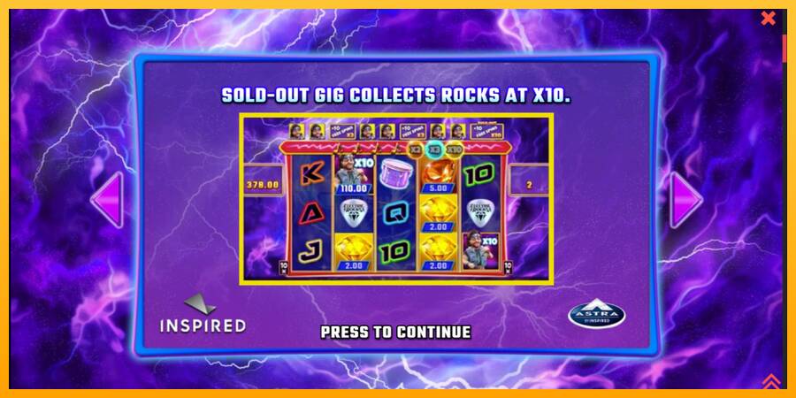 Electric Rocks игрална машина за пари, снимка 1