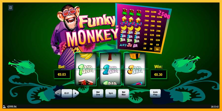 Funky Monkey игрална машина за пари, снимка 2