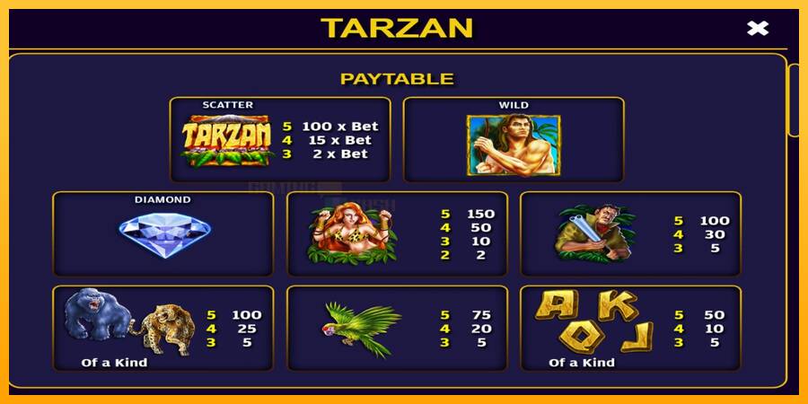 Tarzan игрална машина за пари, снимка 4