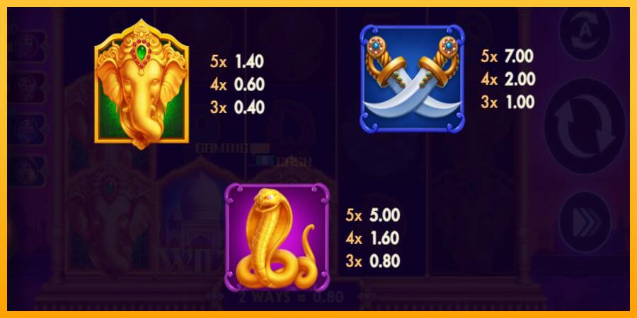 Elephants Gold Buy Bonus Combo игрална машина за пари, снимка 4