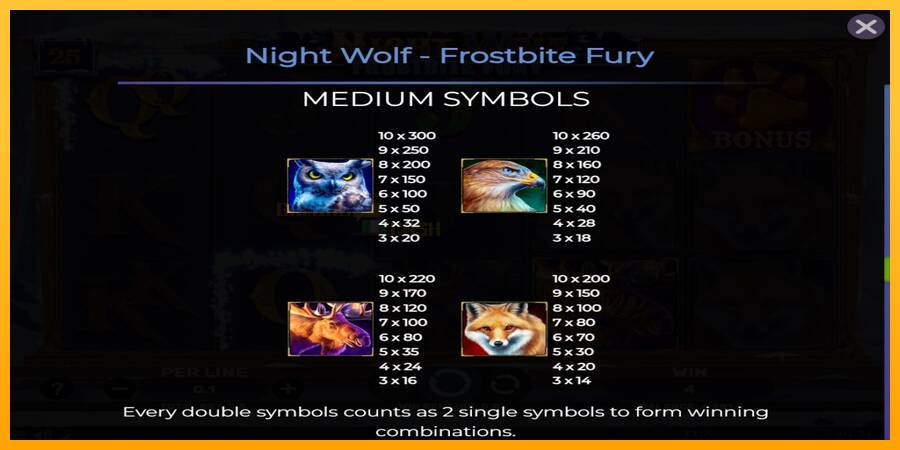 Night Wolf - Frostbite Fury игрална машина за пари, снимка 7