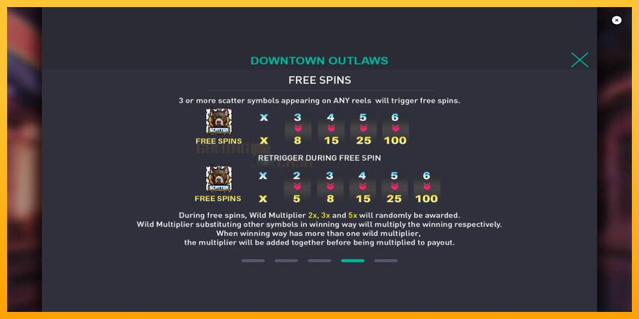 Downtown Outlaws игрална машина за пари, снимка 7