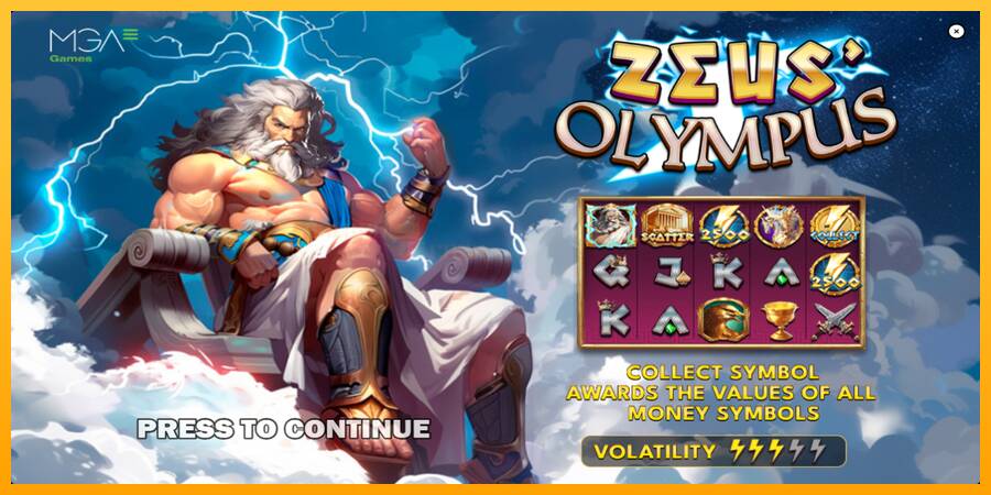 Zeus Olympus игрална машина за пари, снимка 1