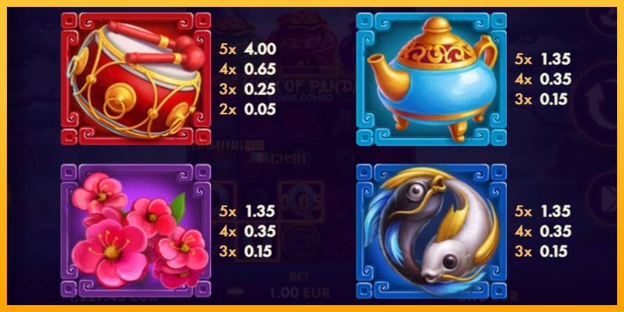 Luck of Panda Bonus Combo игрална машина за пари, снимка 4