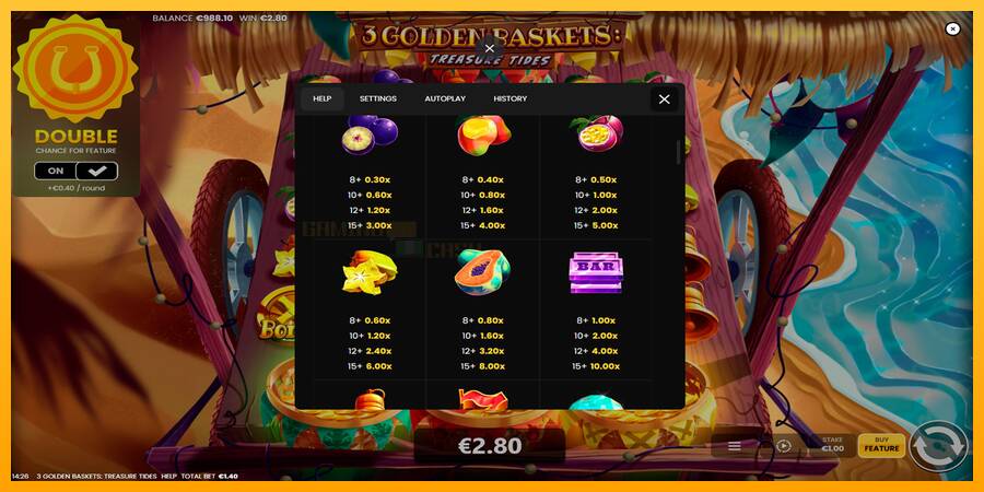 3 Golden Baskets: Treasure Tides игрална машина за пари, снимка 7