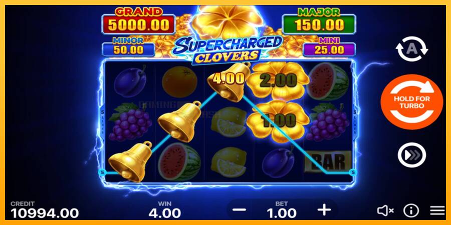 Supercharged Clovers: Hold and Win игрална машина за пари, снимка 2