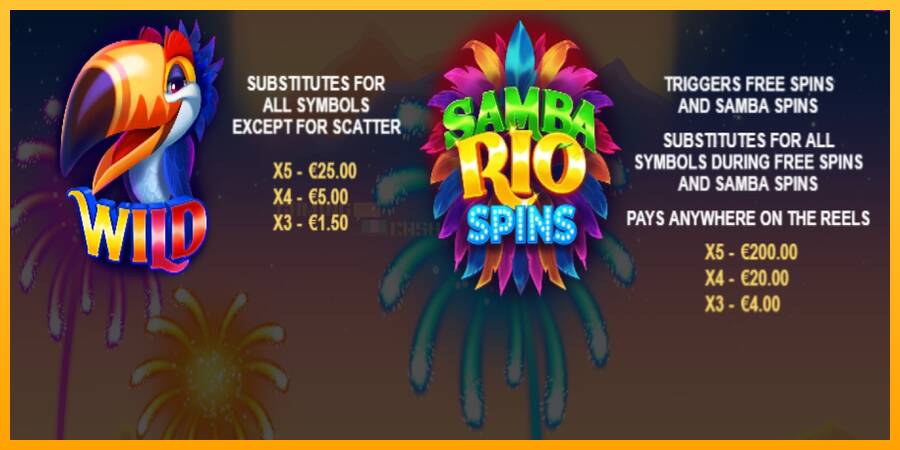 Samba Rio Spins игрална машина за пари, снимка 4