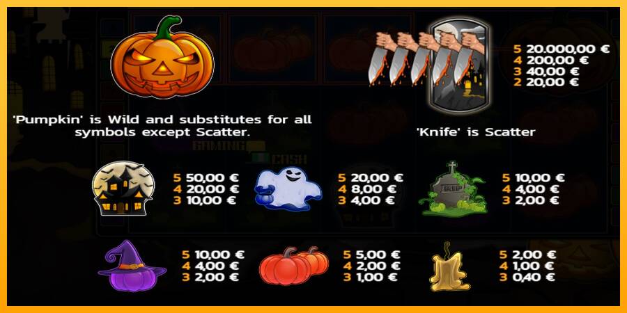 Pumpkin Horror игрална машина за пари, снимка 4